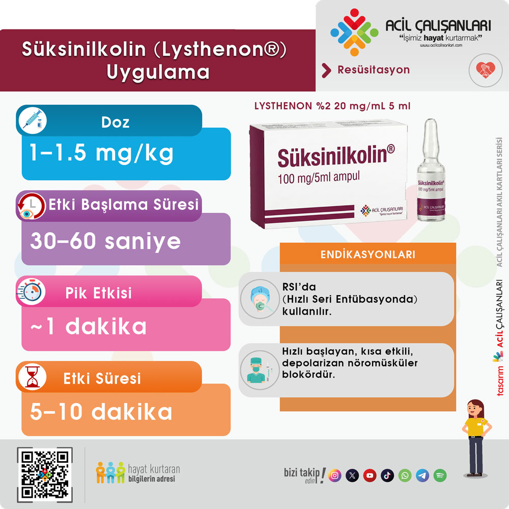 Entübasyonda kullanılan ilaç dozları